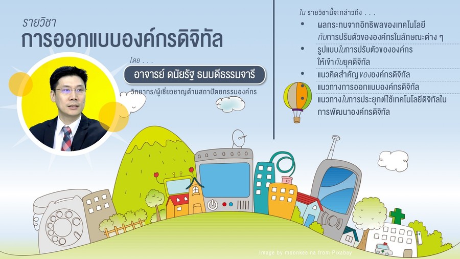 การบริหารความเสี่ยงดิจิทัล