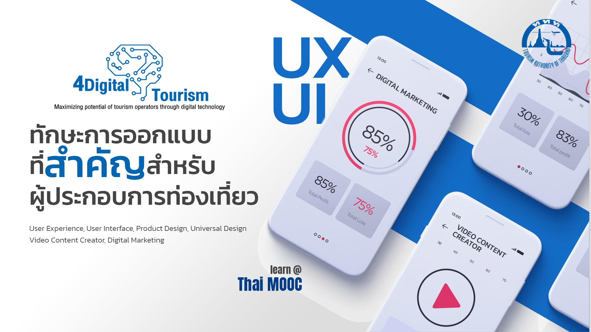 ทักษะการออกแบบที่สำคัญสำหรับผู้ประกอบการท่องเที่ยว